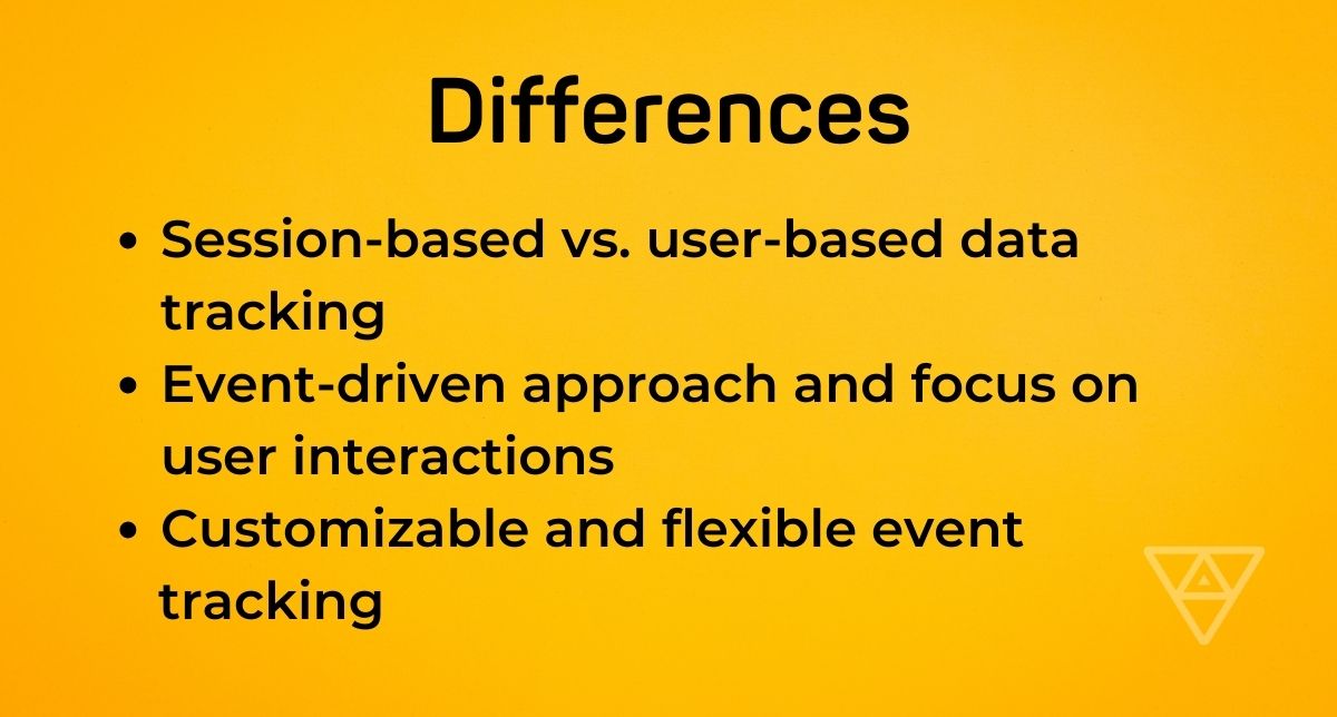 measurement differences image