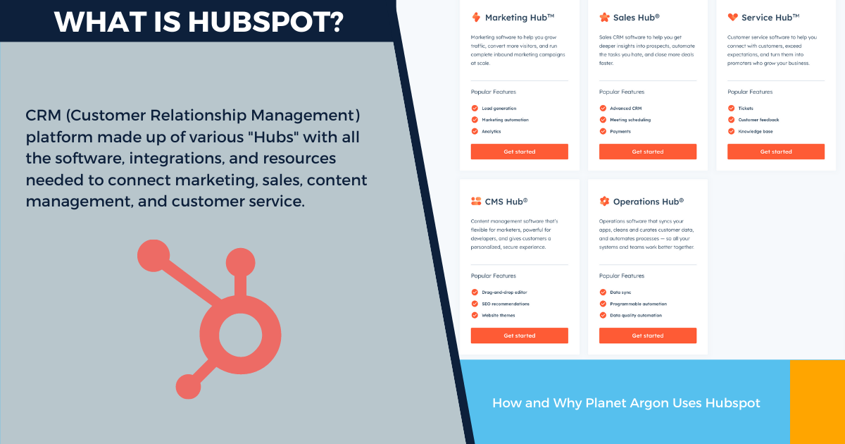 What is Hubspot