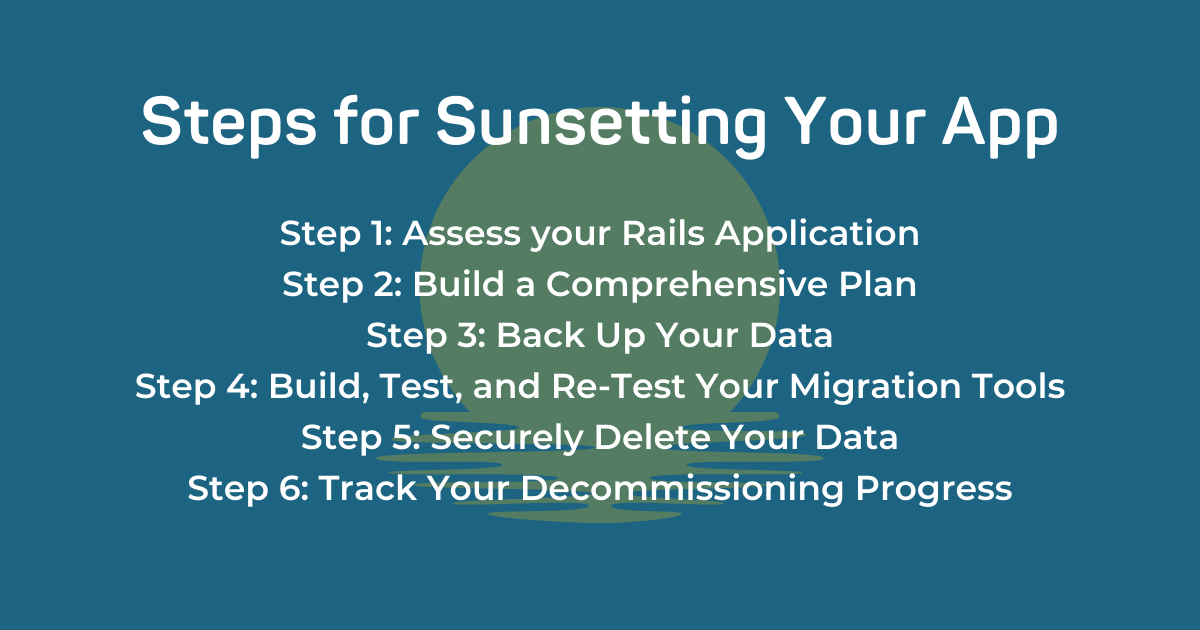 steps for decommissioning your rails app