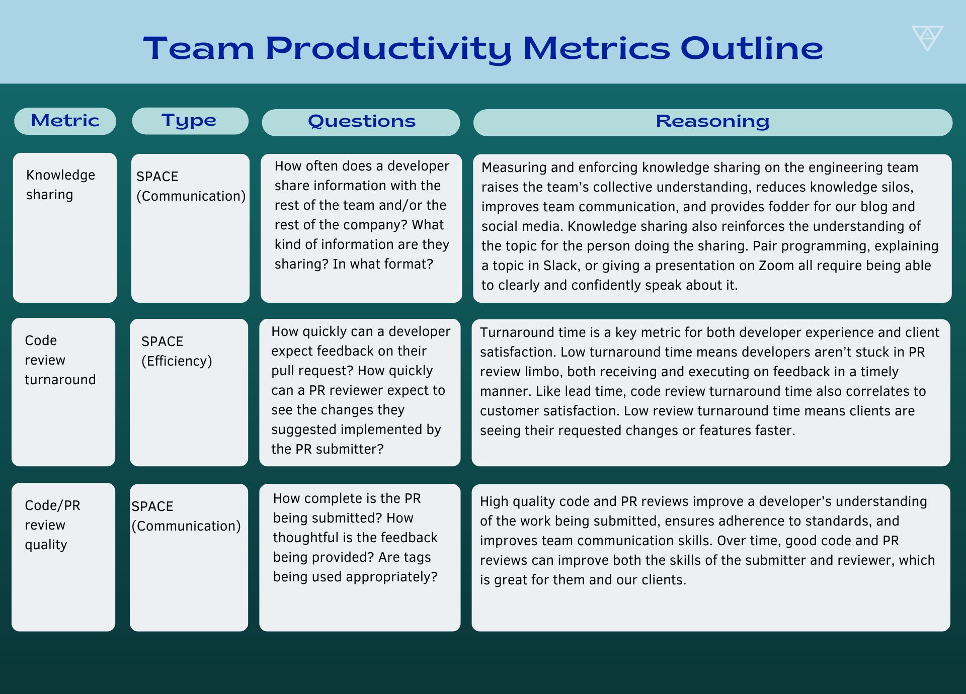 metrics table image 2