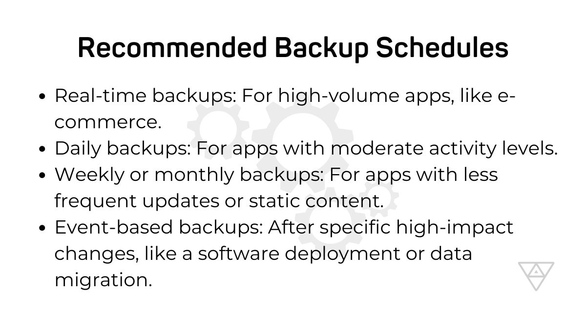 Backup-Strategy-Recommended-Backup-Schedules-image