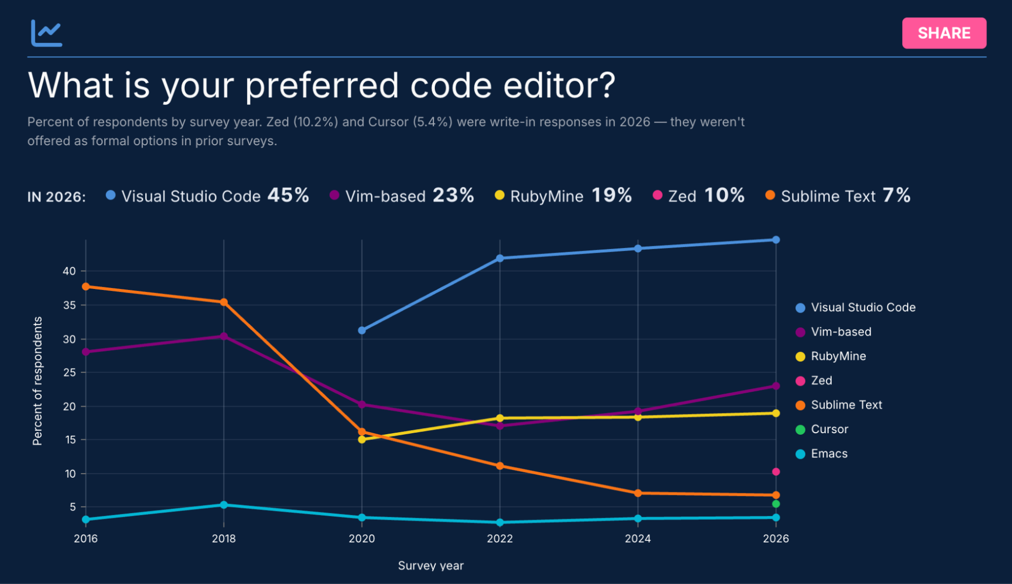 code-editor-screenshot